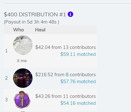 Mini CLR Rounds leaderboard